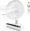 پنکه رومیزی DESKTOP convenient fan