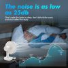 پنکه رومیزی DESKTOP convenient fan - Image 16