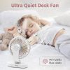 پنکه رومیزی DESKTOP convenient fan - Image 2