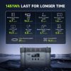 پاور استیشن برند ALLPOWERSمدل AP_SS_009 - Image 6