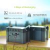 پاور استیشن برند ALLPOWERS مدل SS_009_monster x - Image 2