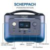 پاور استیشن برند SCHEPPACH مدل BSG1200MAX - Image 2