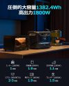 پاوراستیشن DARAN ENER مدل NEO2000 - Image 6